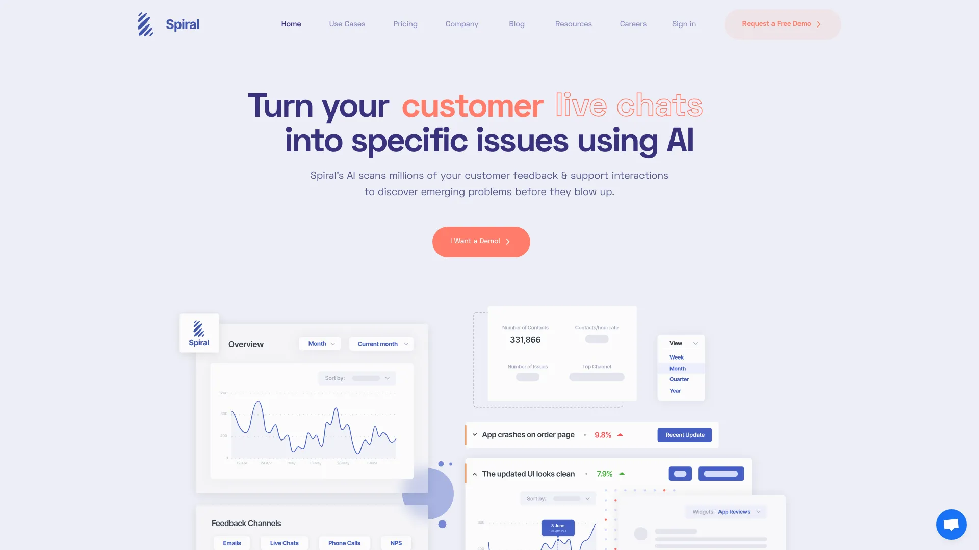 Spiral: Better Customer Issue Detection Powered by AI